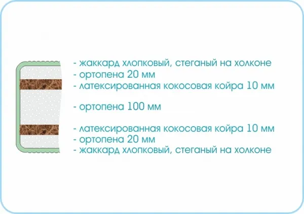 Матрас Sleep Story