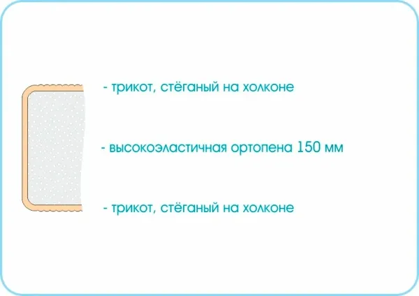 Матрас Sleep Roll