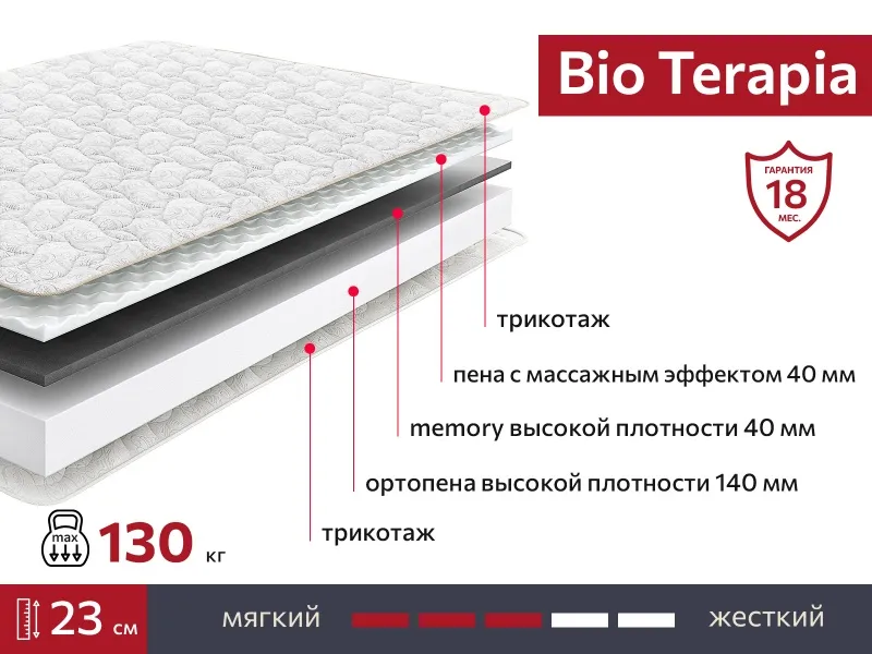 Матрас BIO Terapia 1200х1900
