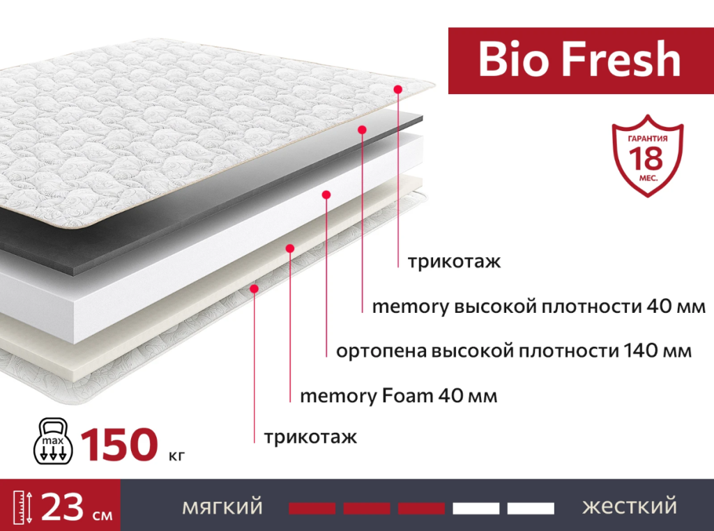 Беспружинный матрас BIO Fresh