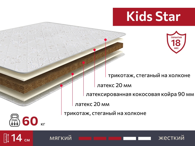 Матрас Kids Star 600х1400