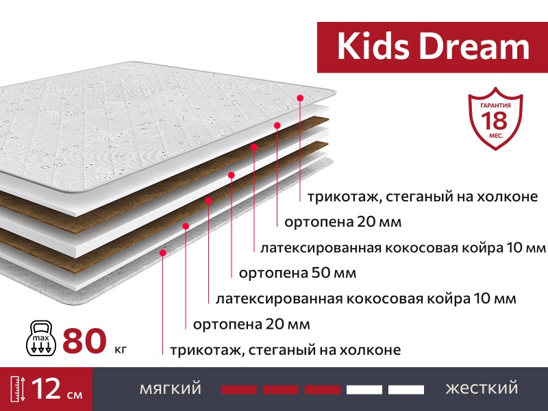 Матрас Kids Dream 900х1900